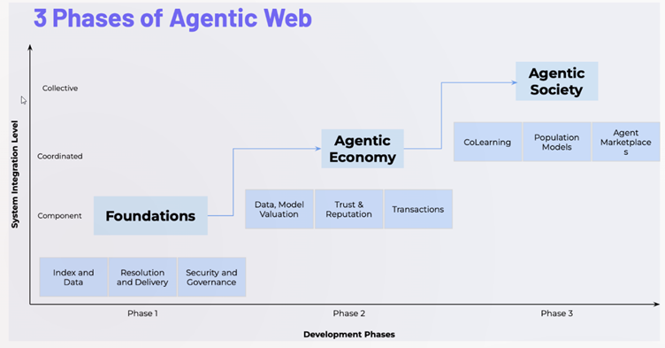 텍스트, 스크린샷, 폰트, 디스플레이이(가) 표시된 사진
AI 생성 콘텐츠는 정확하지 않을 수 있습니다.