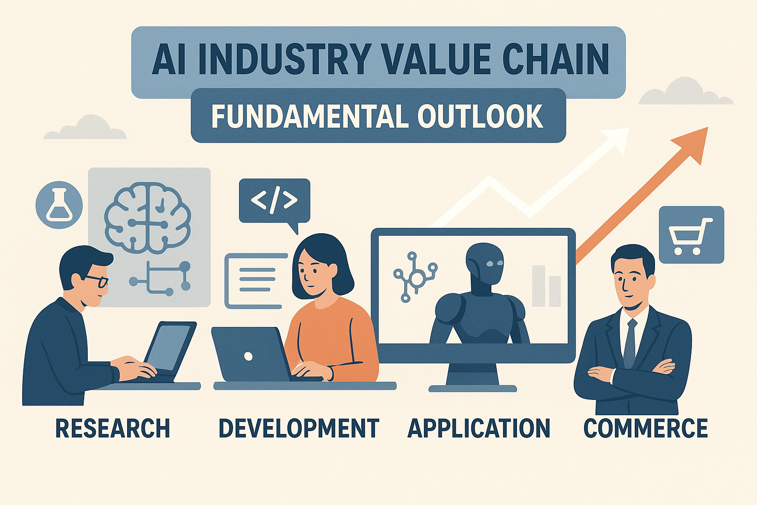 AI 산업 가치사슬에 따른 펀더멘탈 전망
