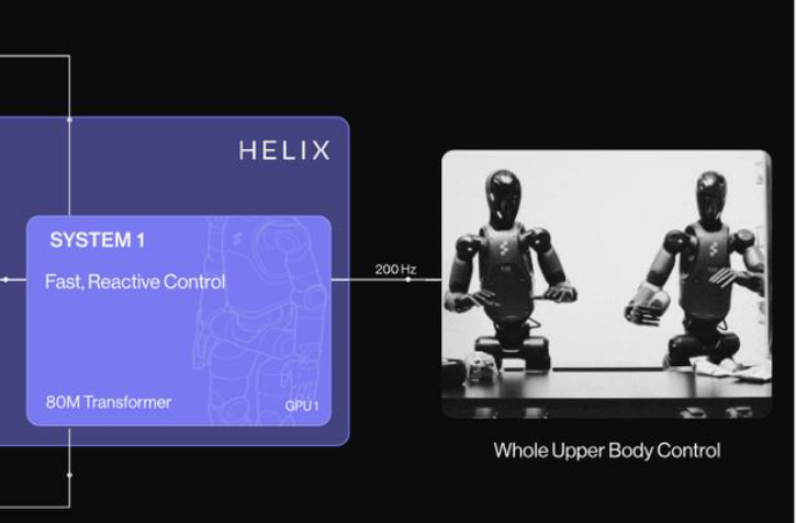 휴머노이드 로봇이 물류창고에 출근하는 날