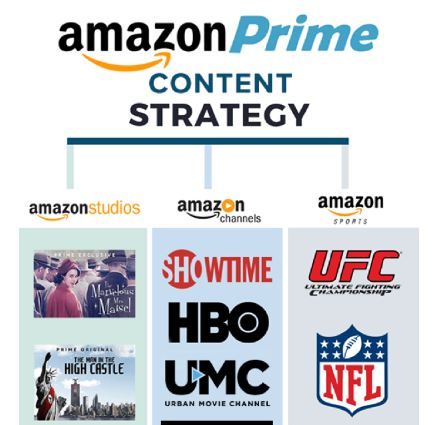 [4부] 글로벌 OTT vs 토종 OTT 경쟁, 해법은?