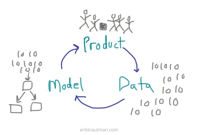 틱톡과 21세기 인터넷 지형도