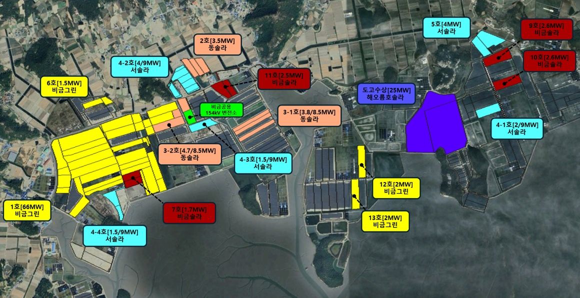 교보신탁, 태양광 투자 성과...신안비금 개발사업 자문 및 인수