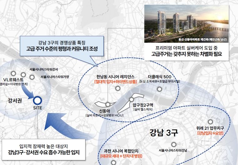 프리미엄 실버타운 시장, 이젠 도전이 아닌 필수