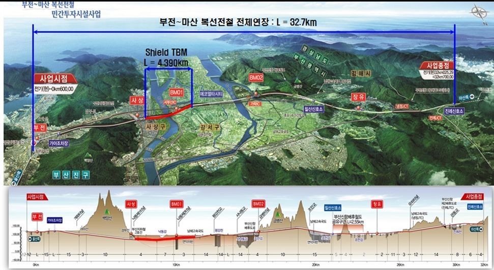 부전마산 복선전철 선로 재시공...사업비 더 늘어나나