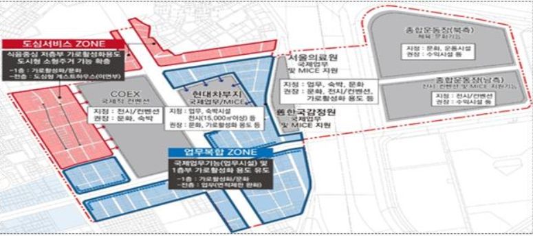 옛 서울의료원 북측부지, '대상지 공모형'으로 나오나