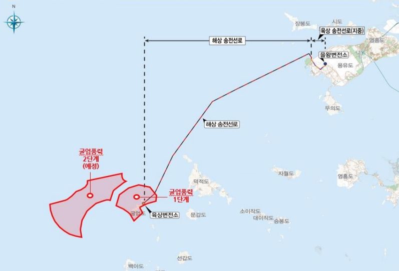 상반기 해상풍력 고정가격 입찰에 9개 사업장 접수