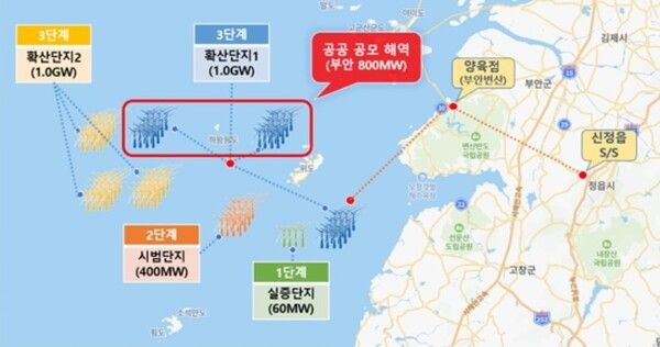 서남권 해상풍력 확산단지1(부안 800MW) 시행 우협에 '한수원·KB·IBK운용 컨소시엄' 선정