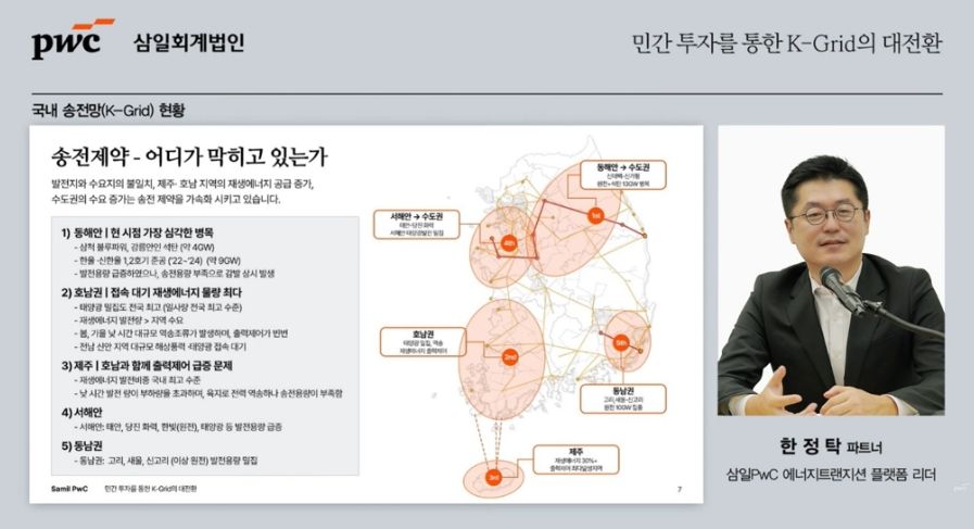 송전망 민간투자 열리지만..."투자비 회수·위험 분담 기준 구체화해야"