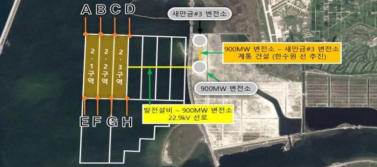 새만금개발공사, 육상 30MW·수상 300MW 태양광 사업자 동시 공모