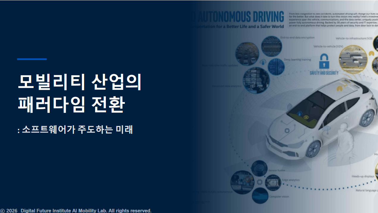 [DFI/AI Mobility LaB Report] 모빌리티 산업의 패러다임 전환: 소프트웨어가 주도하는 미래
