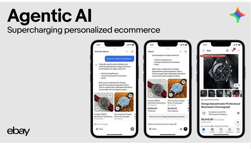 eBay, AI로 마켓플레이스의 구매자 증가와 매출 성장을 이끄는 ‘선순환 구조(virtuous flywheel)’를 만들다
