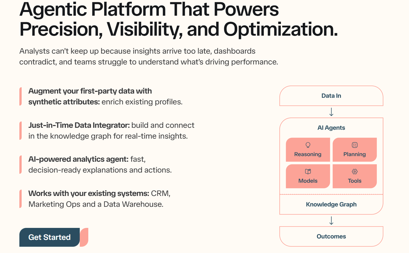 기업 맞춤형 마케팅 에이전시 구축 AI에이전트 플랫폼 '카나(Kana)'