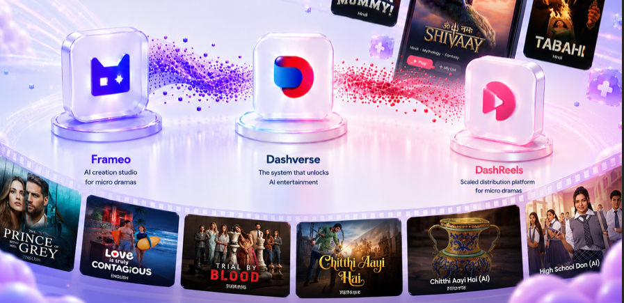Dashverse Builds AI-Native Entertainment at Scale with BytePlus