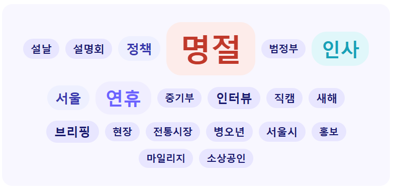 [2026년 2월 2주] 키워드 ㅣ 설 명절 앞두고 중앙기관은 '정책', 광역자치단체는 '인사'에 중점