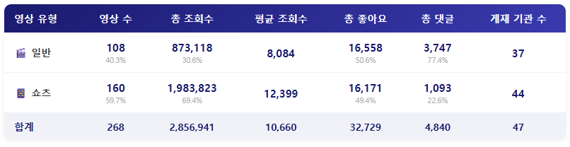 [2026년 ４월 3주] 중앙 ㅣ 방위사업청 효자아이템 KF-21 등장했더니..!