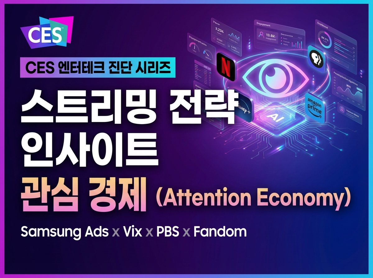 🎬 CES 2026 스트리밍 전략 인사이트