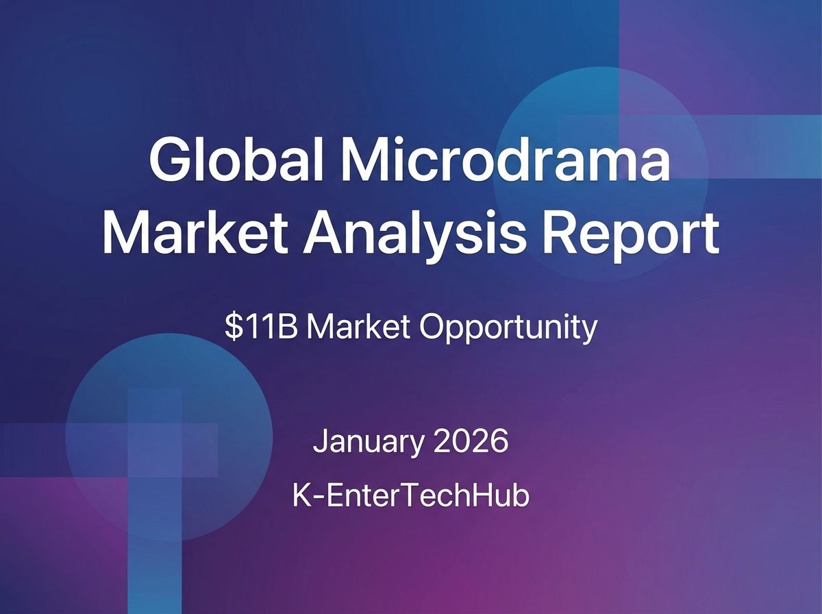📊 글로벌 마이크로드라마 시장 분석 보고서