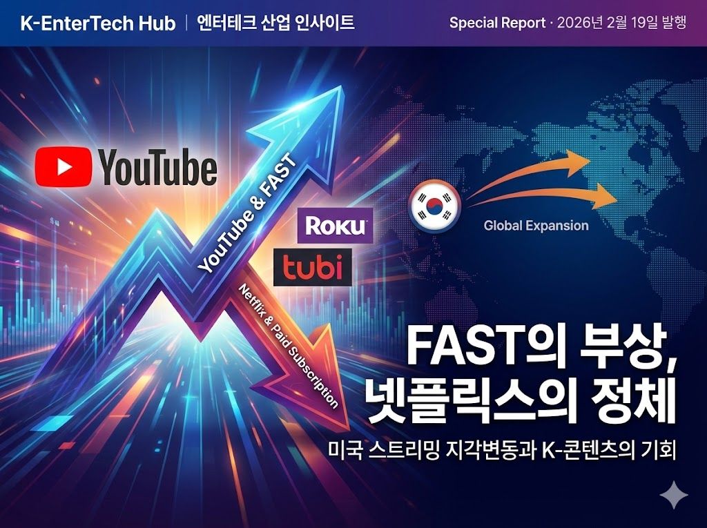 유튜브 1위·FAST의 역습… '포스트 넷플릭스' 시대, K-콘텐츠 유통 공식이 바뀐다