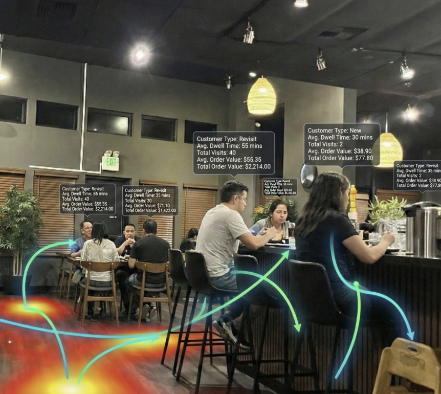 메이즈, 프라이버시 퍼스트 리테일 인텔리전스의
뉴글로벌 표준 수립... 시리즈A 투자 유치,미국 진출 본격화