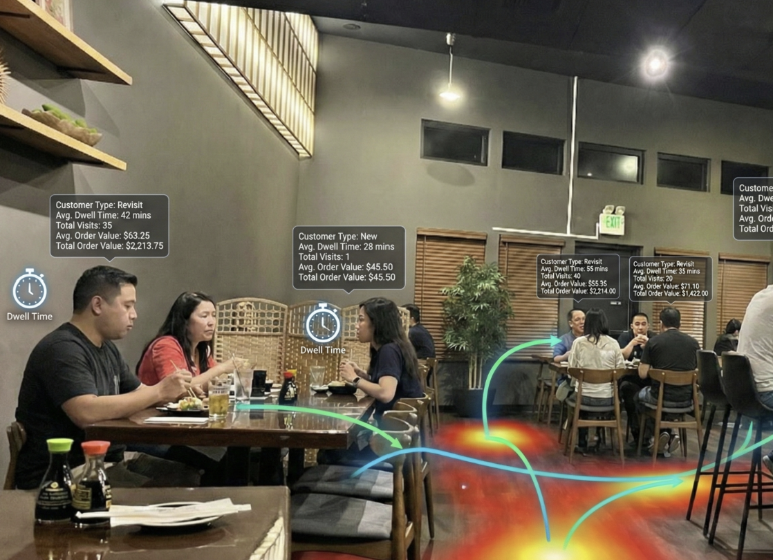 MAZE, Sets New Global Standard for Privacy-First Retail Intelligence. Nevada–Reno Champion Global Expansion