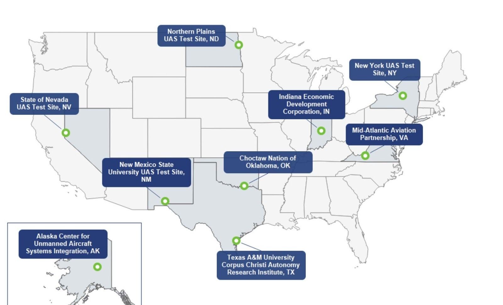 Map of 9 FAA-designated UAS Test Sites