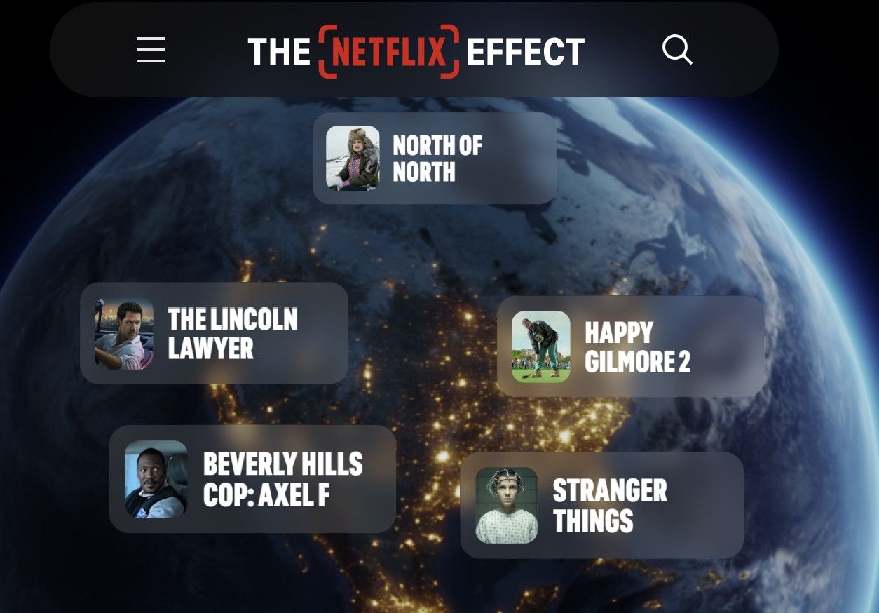 Netflix Says Its Content Contributed $325 Billion to the Global Economy in a Decade — One Streamer Now Outscales National Screen Policies
