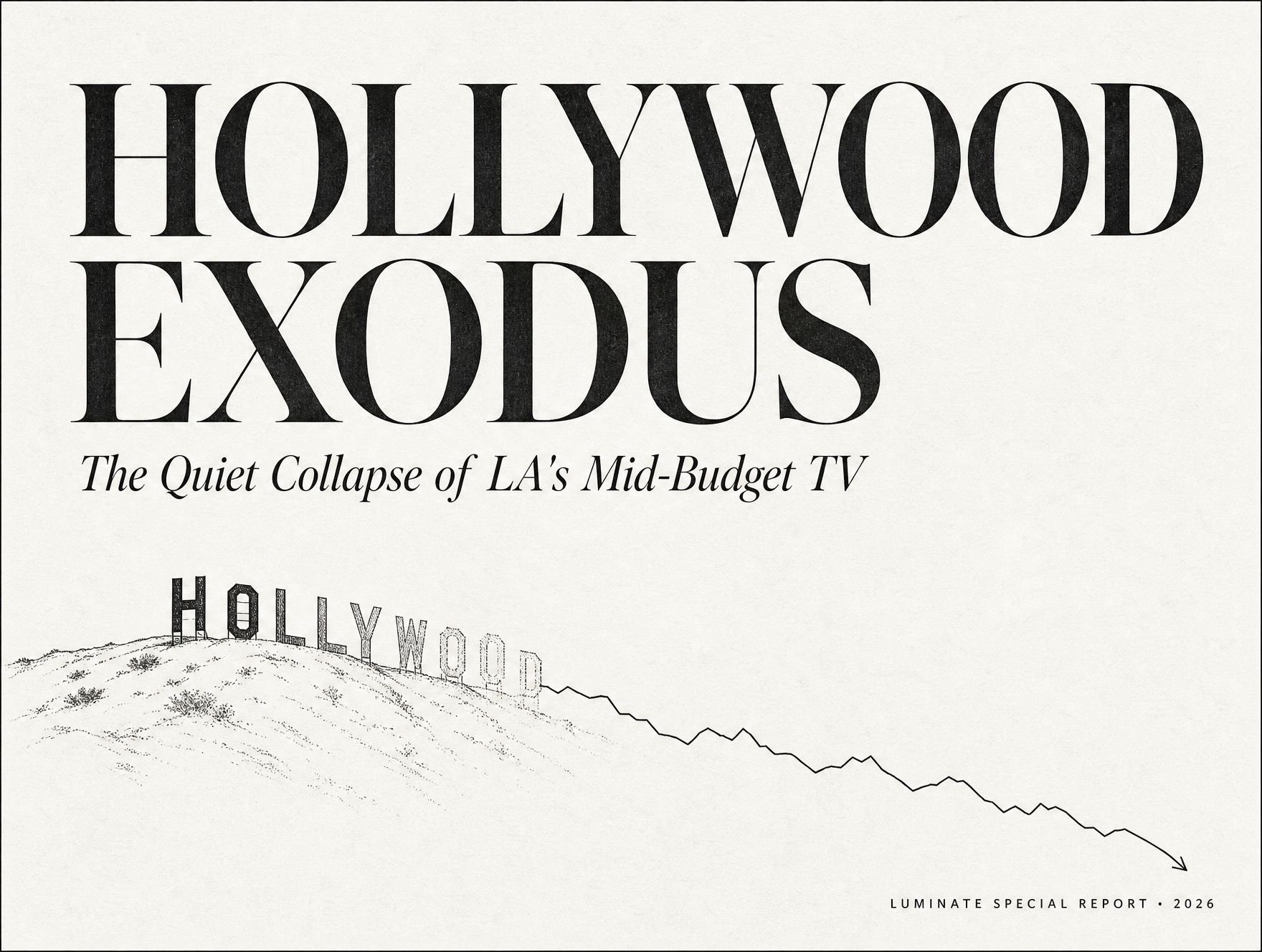 L.A. Scripted Shoots Plunge 64% in Seven Years — The Real Story Is the Vanishing Mid-Budget Slate