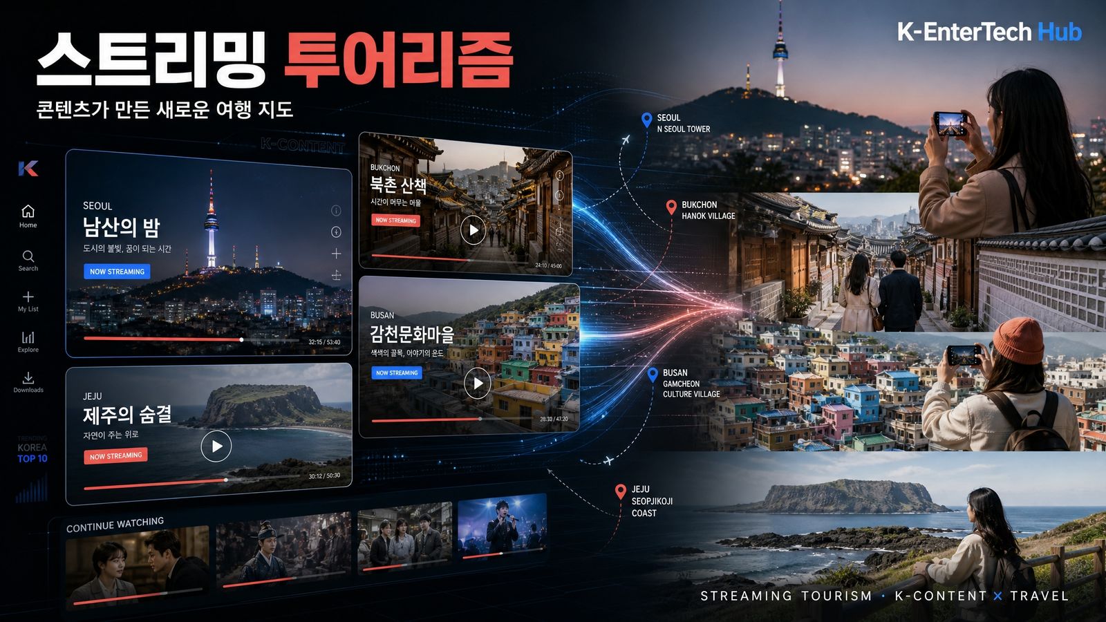[데이터] 한국 스트리밍 투어리즘 지도