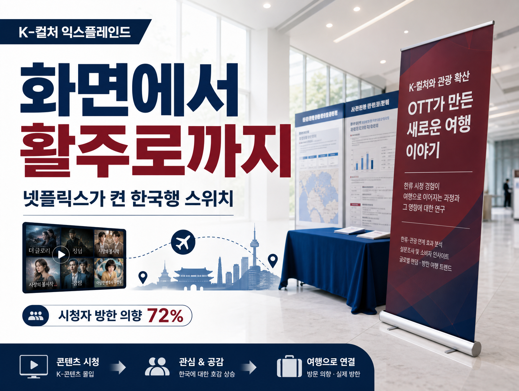 [보고서]넷플릭스가 바꾼 한국 여행의 지도
