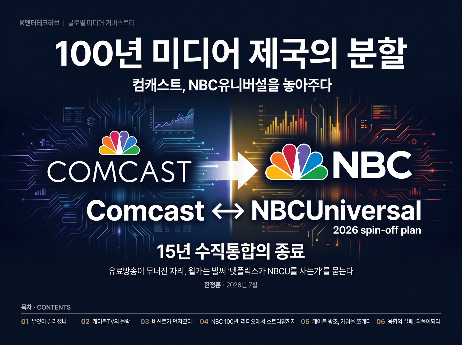 [글로벌 미디어 커버스토리]100년 미디어 제국의 분할 — 컴캐스트, NBC유니버설을 놓아주다