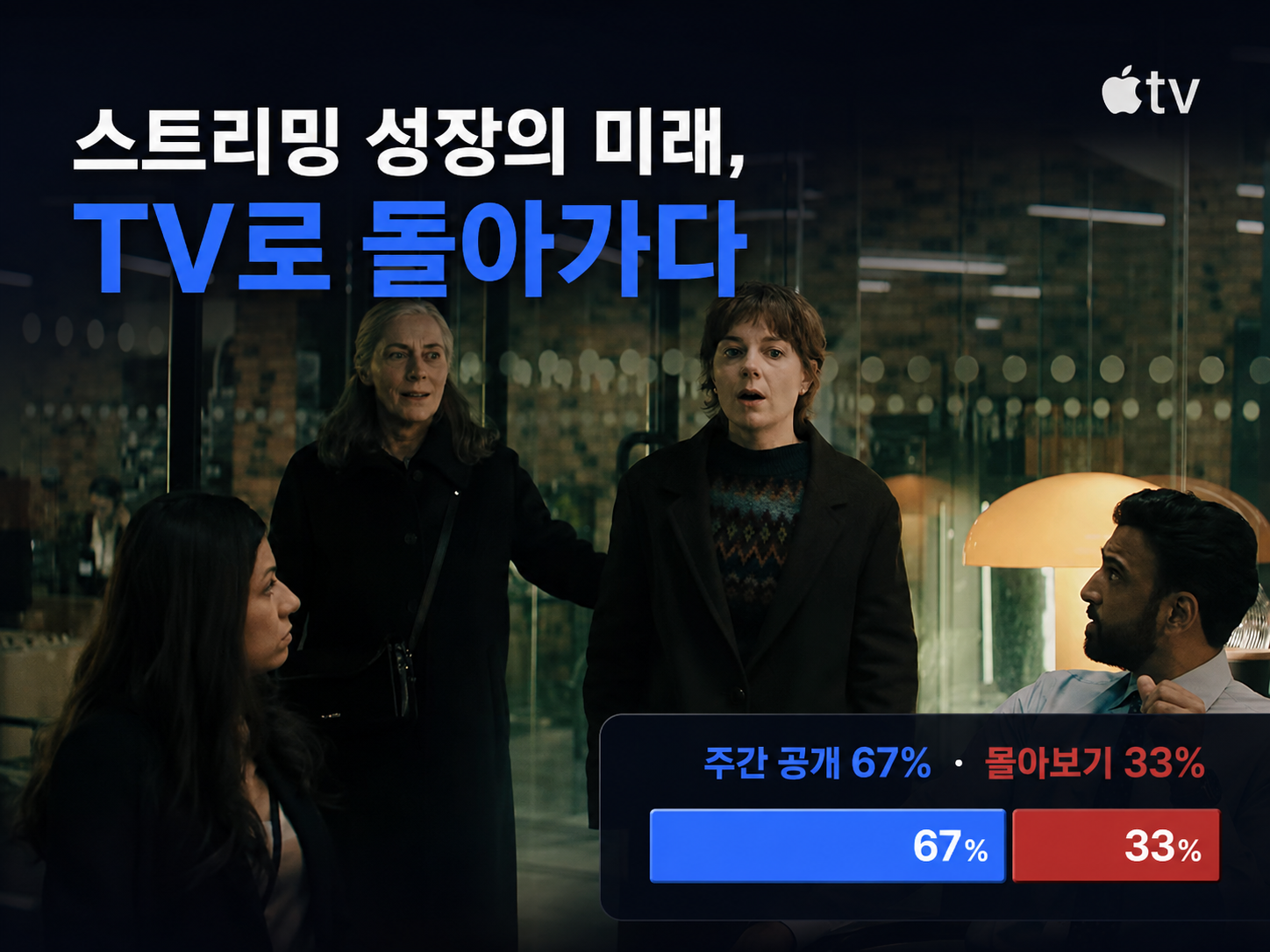 스트리밍 성장의 미래, TV로 돌아가다