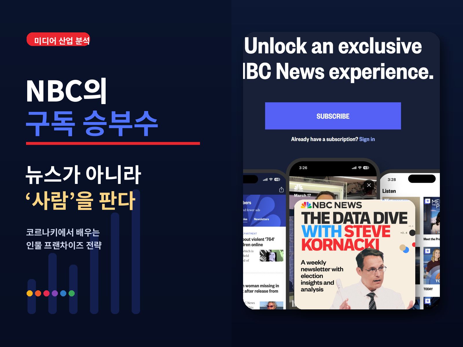 NBC뉴스, 앵커 이름 건 유료 뉴스레터 출시… 구독 전환 카드로 ‘데이터 다이브’