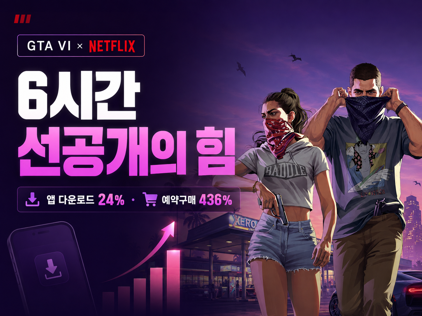게임 신작 공개, 스트리밍의 신규 이용자 유입 창구로
