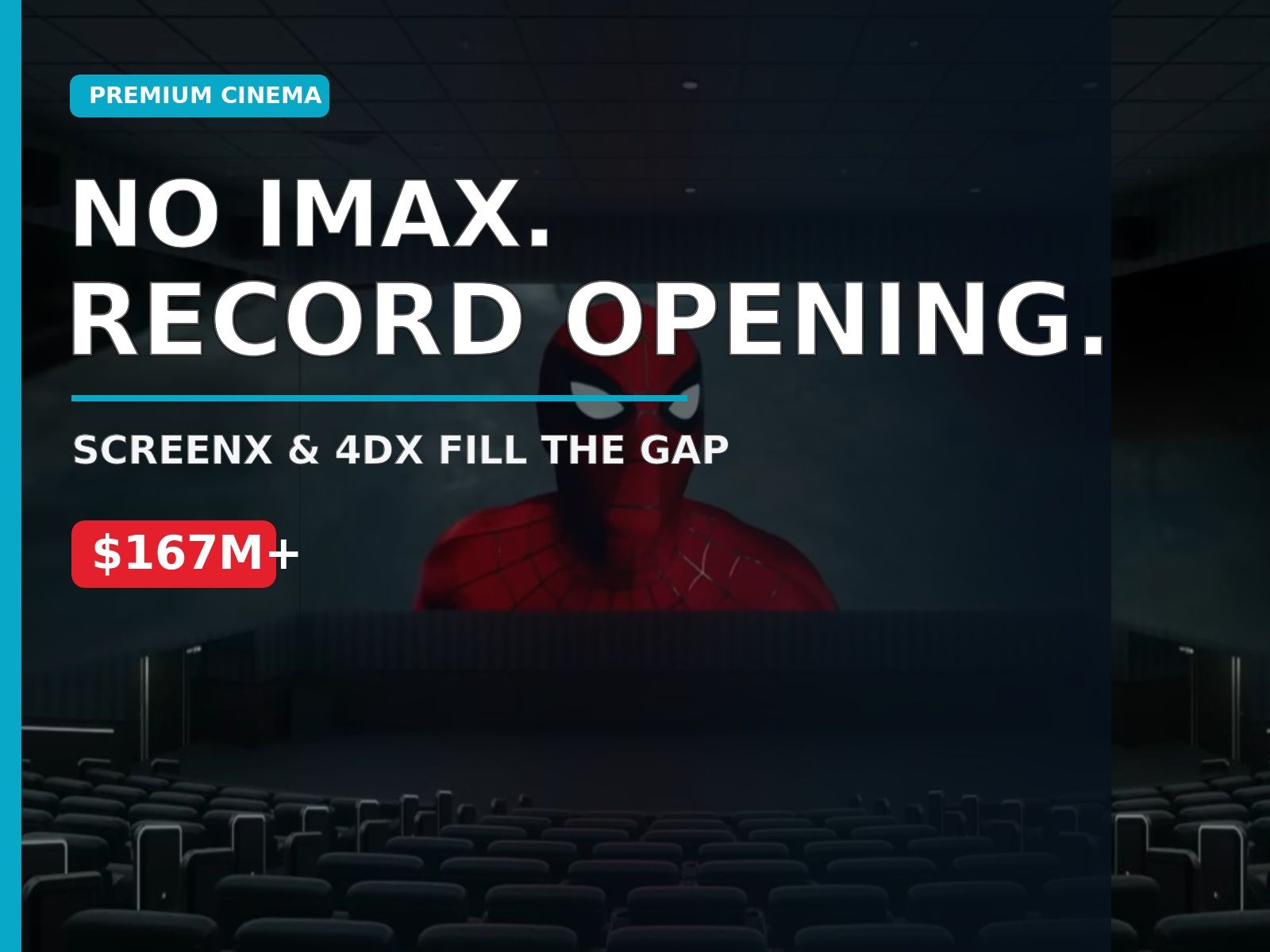 No IMAX, No Problem: How K-MovieTech Carried Spider-Man's $167M Record Opening