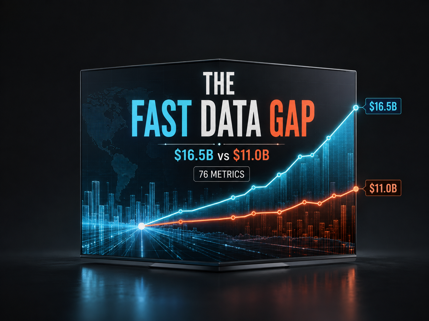 FAST market figures, split by research house