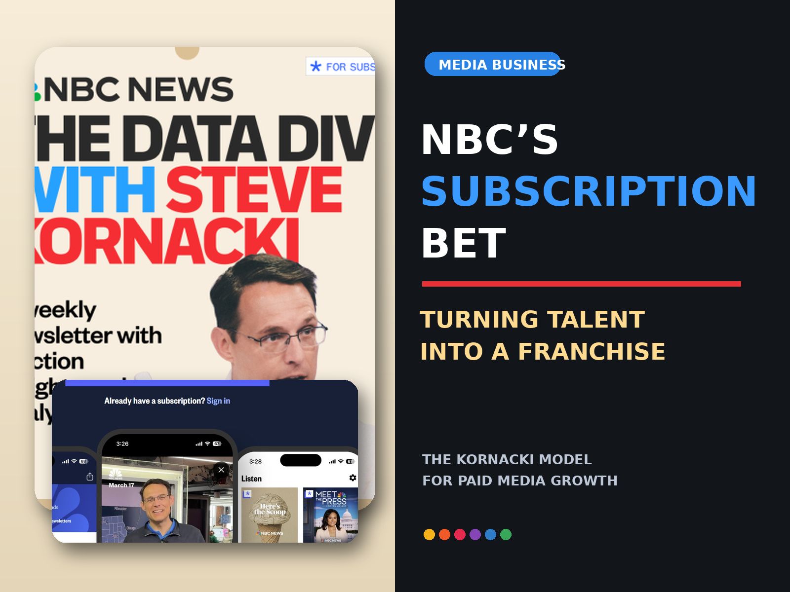 NBC News Launches Paid Newsletter Under Anchor’s Name… ‘Data Dive’ as Subscription Driver
