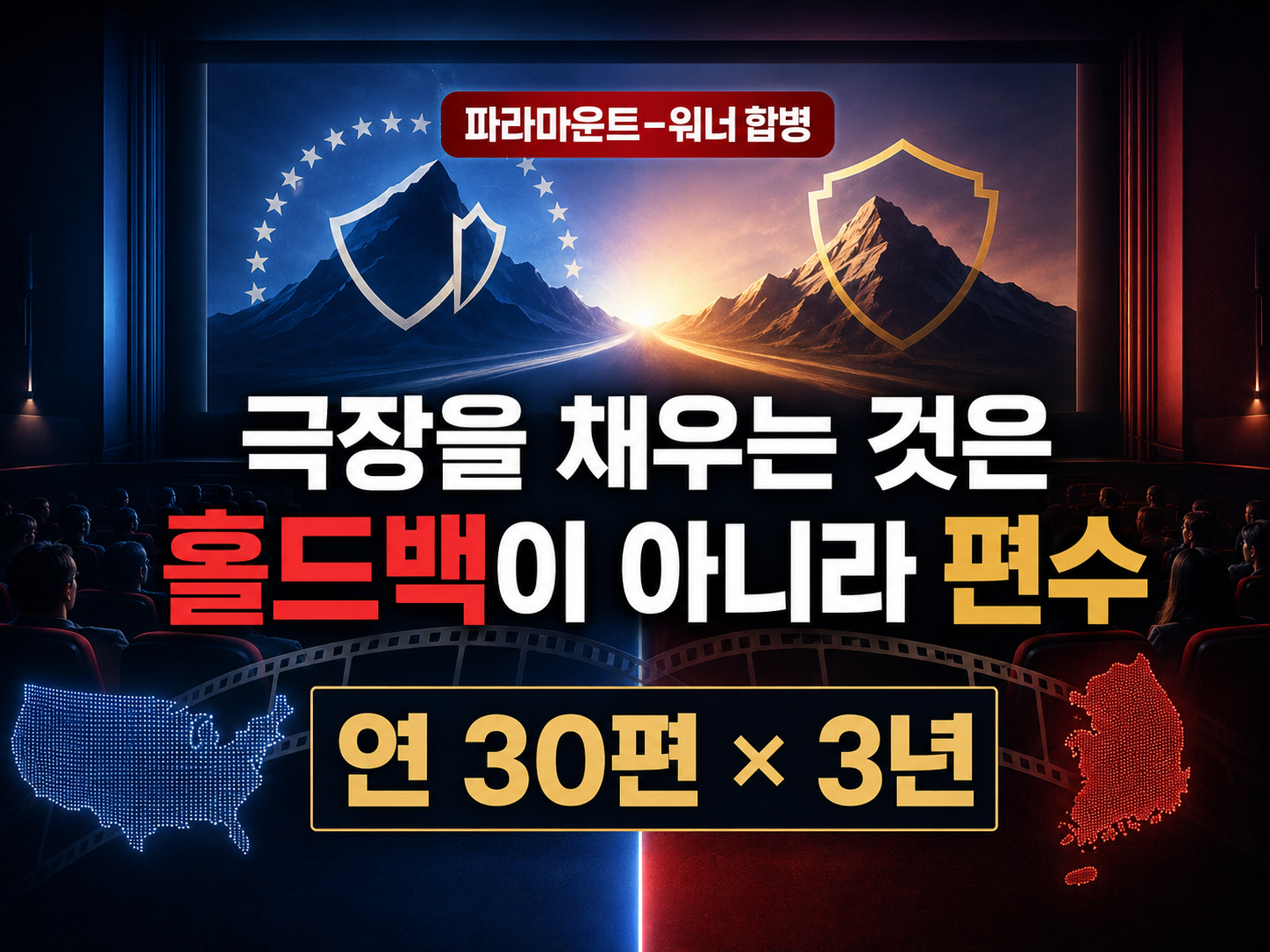 극장을 채우는 것은 홀드백이 아니라 편수