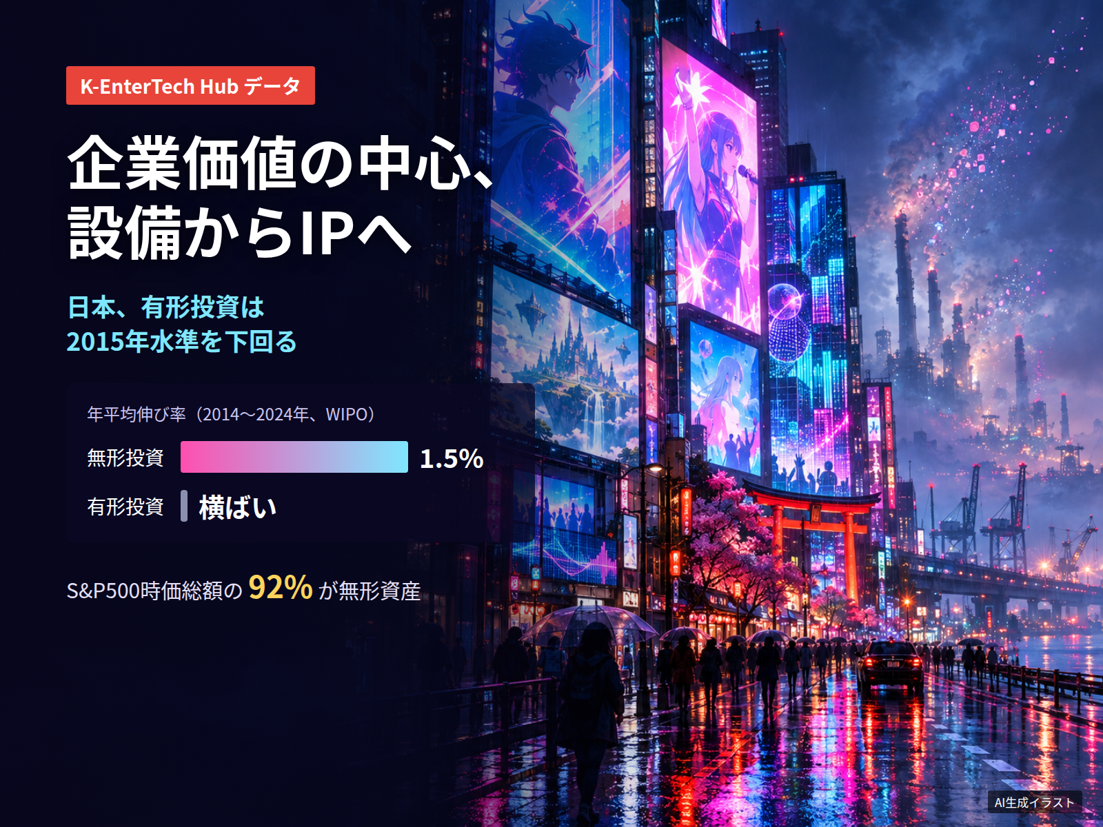 Netflix韓国上陸10年、企業価値の中心は設備からIPへ