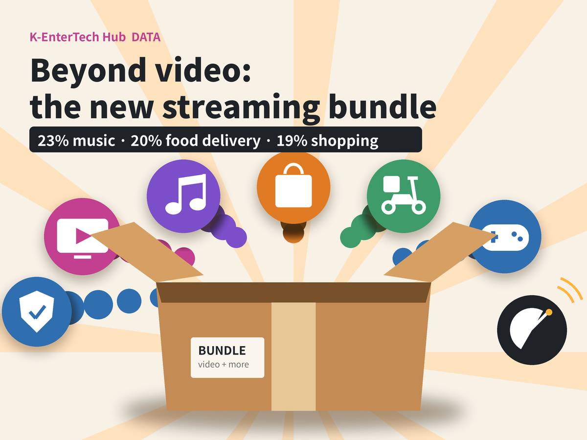 Streaming bundles move from video packs to everyday-service packs