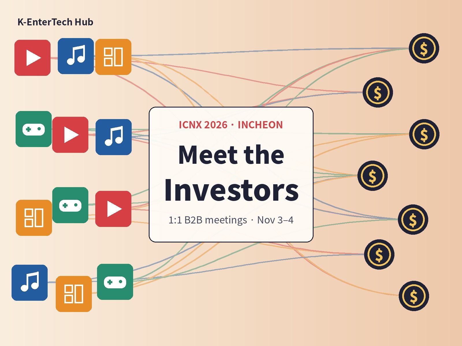 ICNX 2026 opens one-on-one investor meetings to content companies