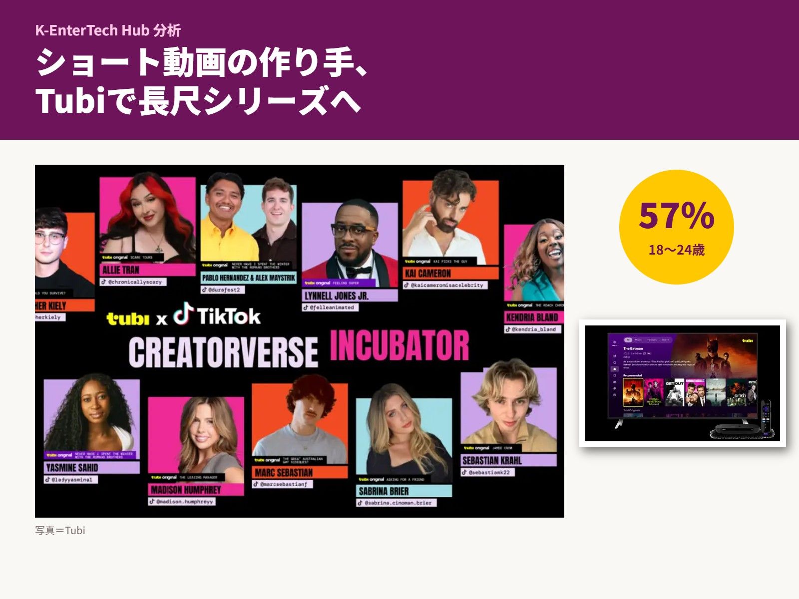 Tubi、TikTokの作り手に長尺番組を託す