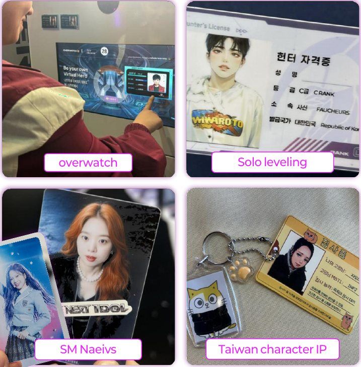 ‘오버워치’·‘나 혼자만 레벨업’·나이비스 등 IP별로 만든 AI 포토카드 자료=밀레니얼웍스