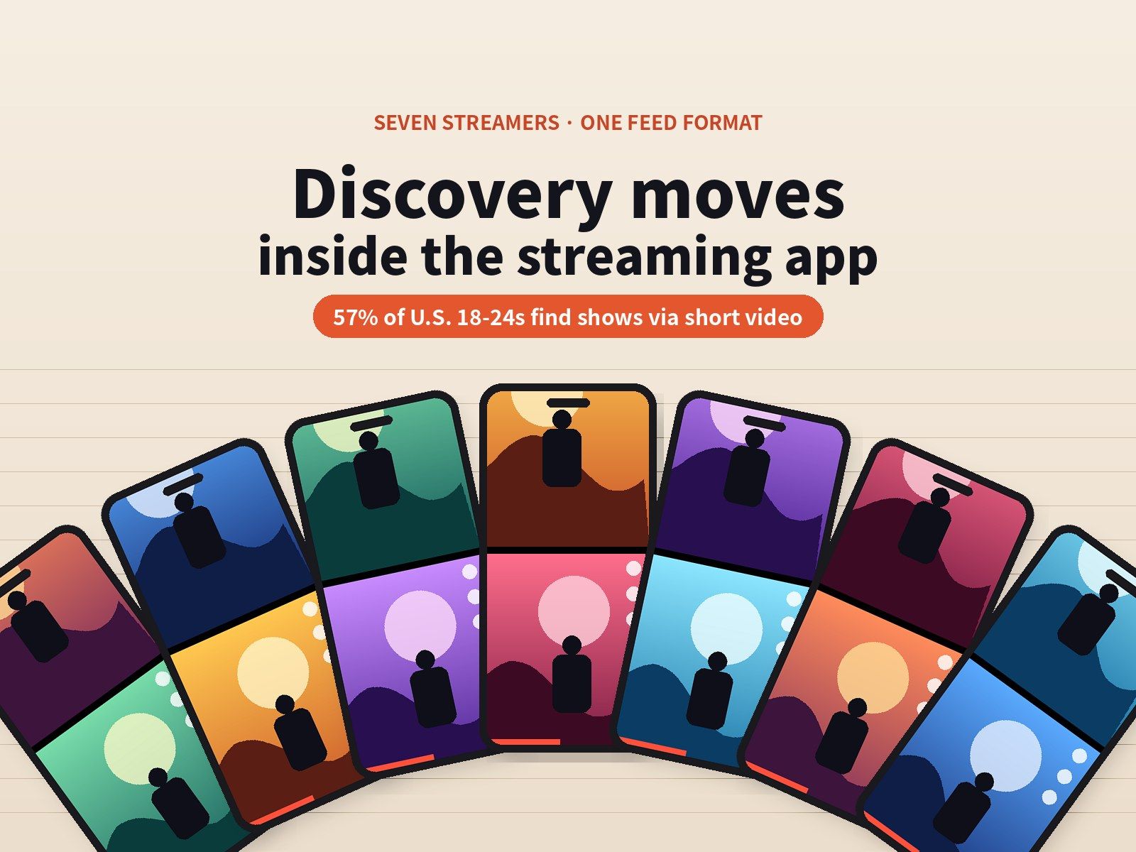 Streaming services move content discovery from social feeds into their own apps