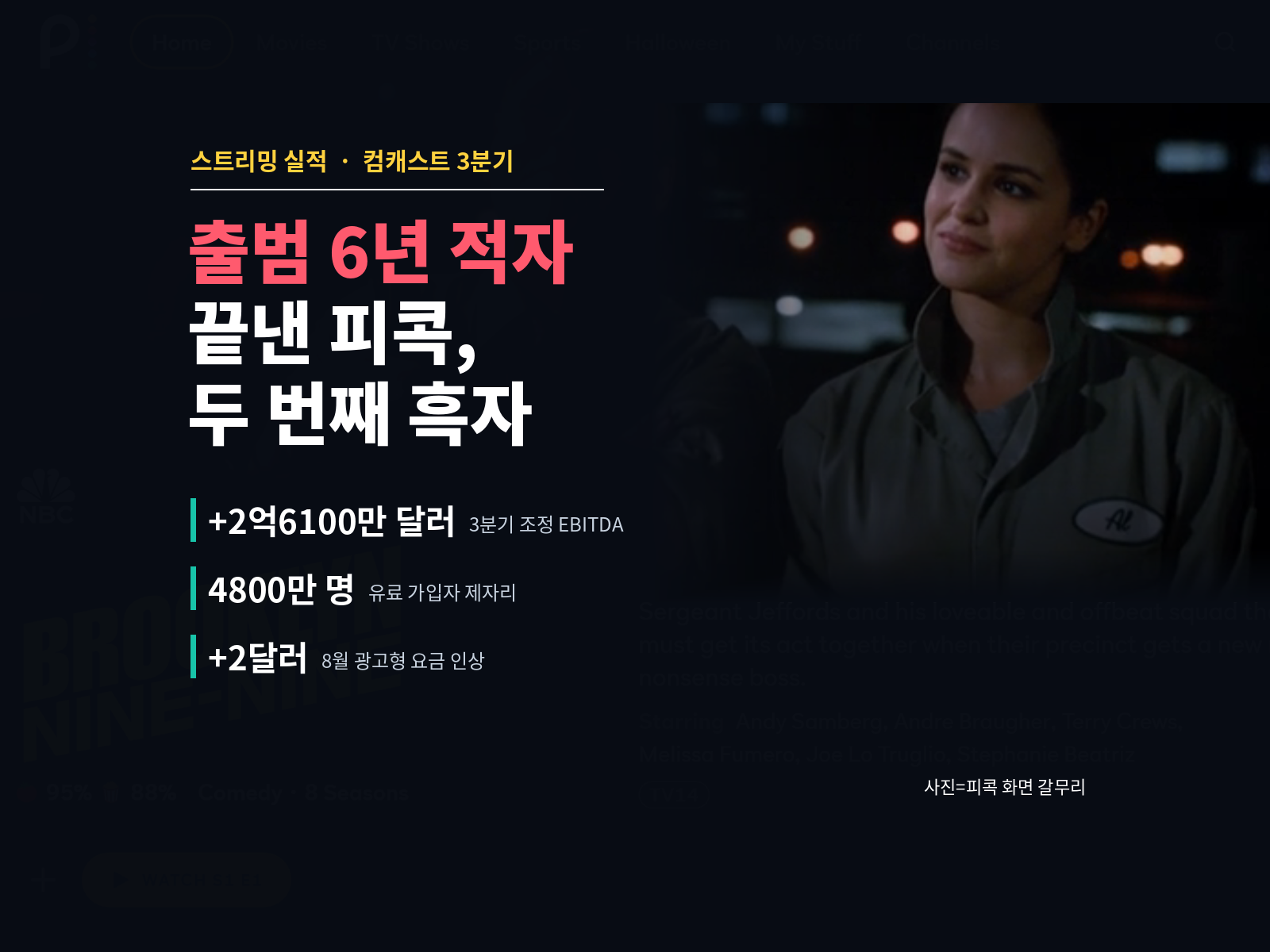피콕, 가격 인상과 외부 유통으로 2분기 연속 흑자