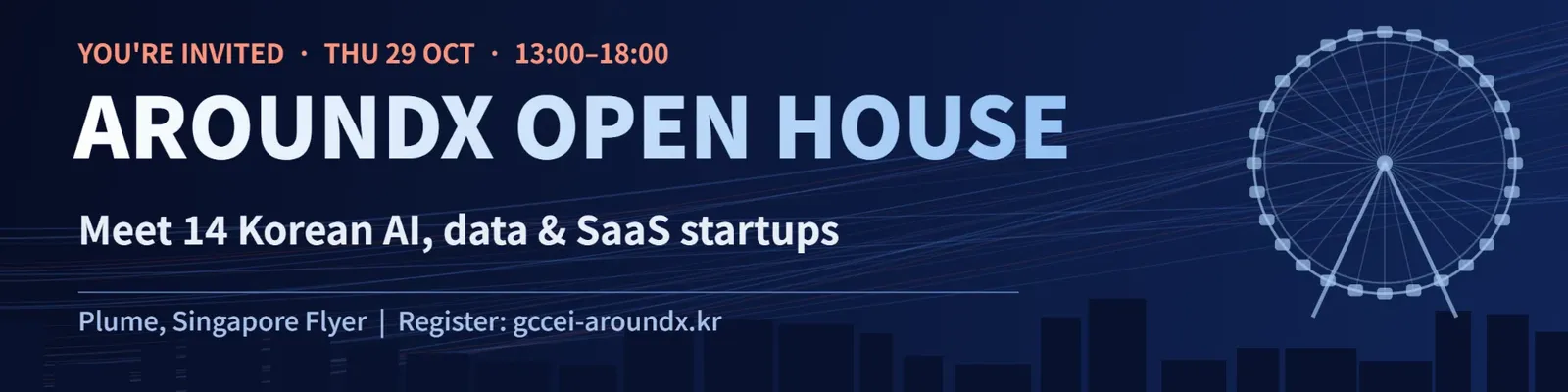 AroundX Open House