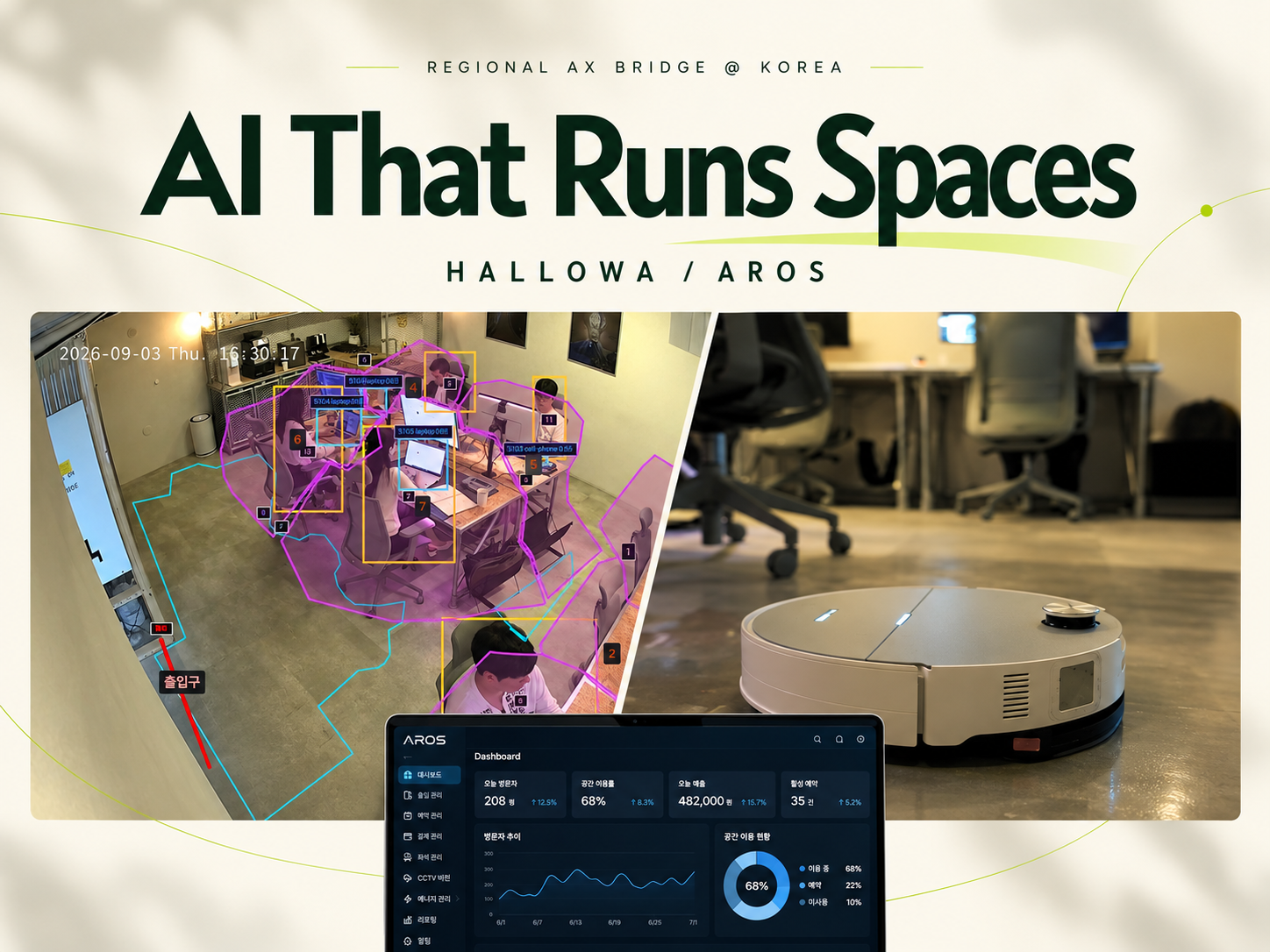 Hallowa takes a space-running AI from unstaffed stores to the chip plant