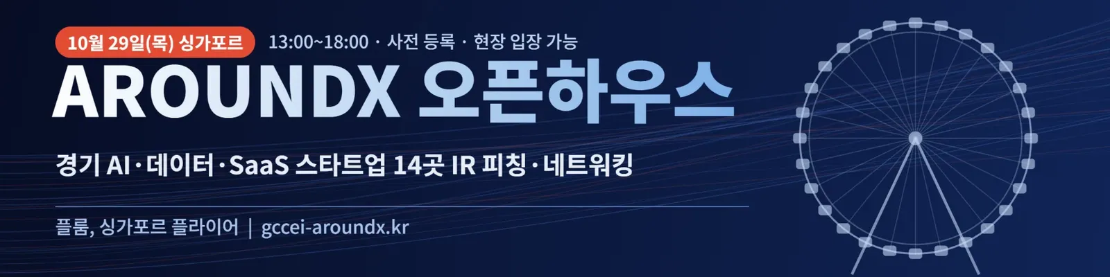 AroundX Open House