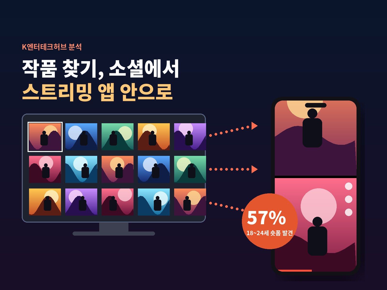 스트리밍 서비스, 소셜에서 하던 작품 탐색을 앱 안으로 옮긴다