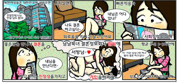 Inter-Korean Marriage and Pursuit of Assimilation