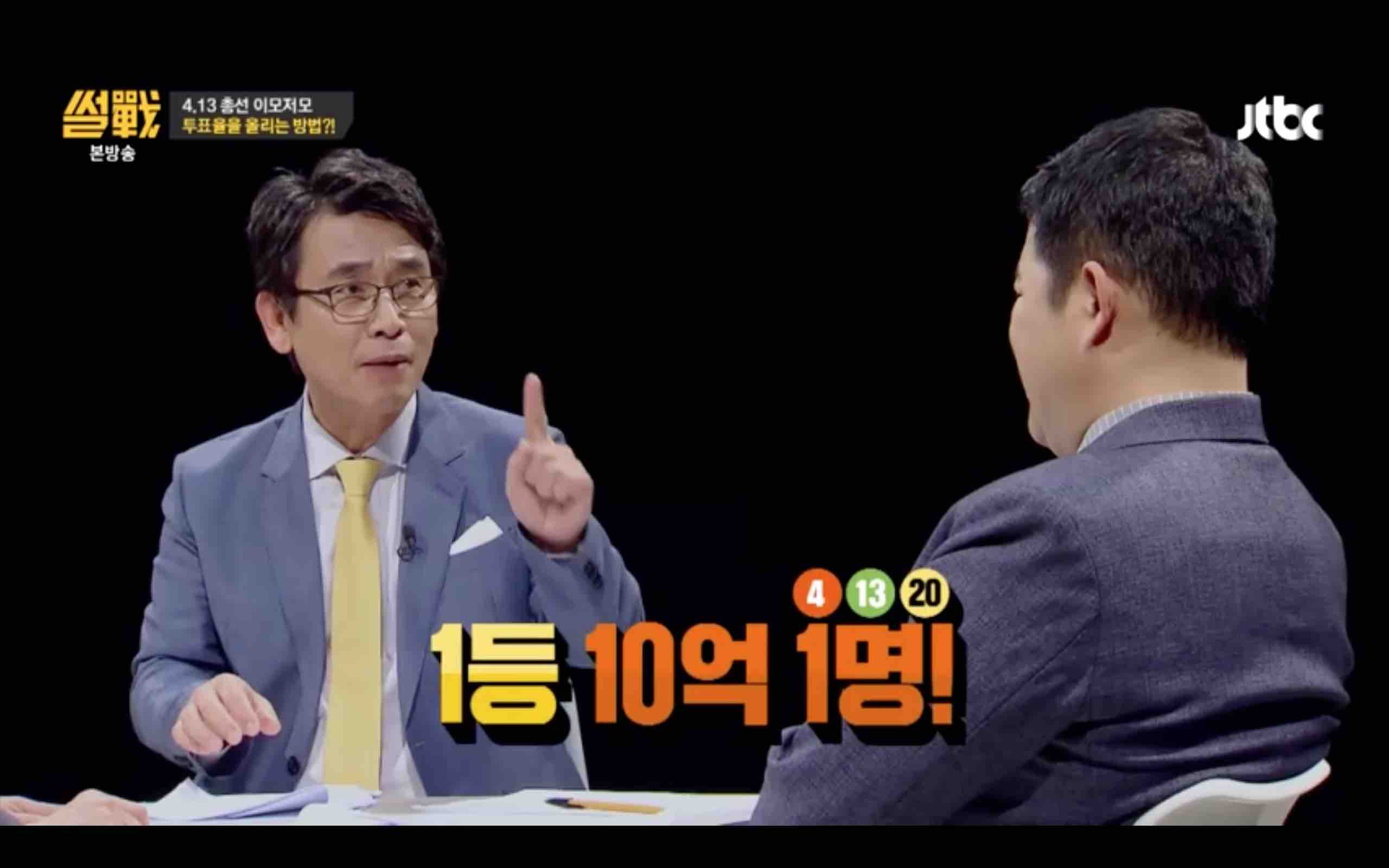 The Election Lottery: Cast Your Ballot, Win a Prize?